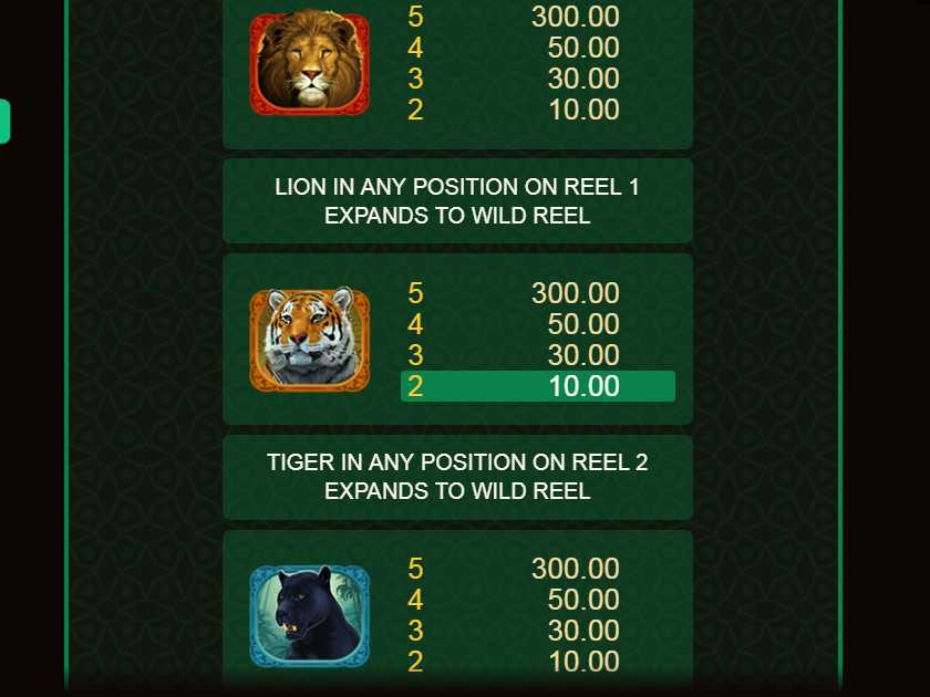 Таблица выплат в слоте Exotic Cats