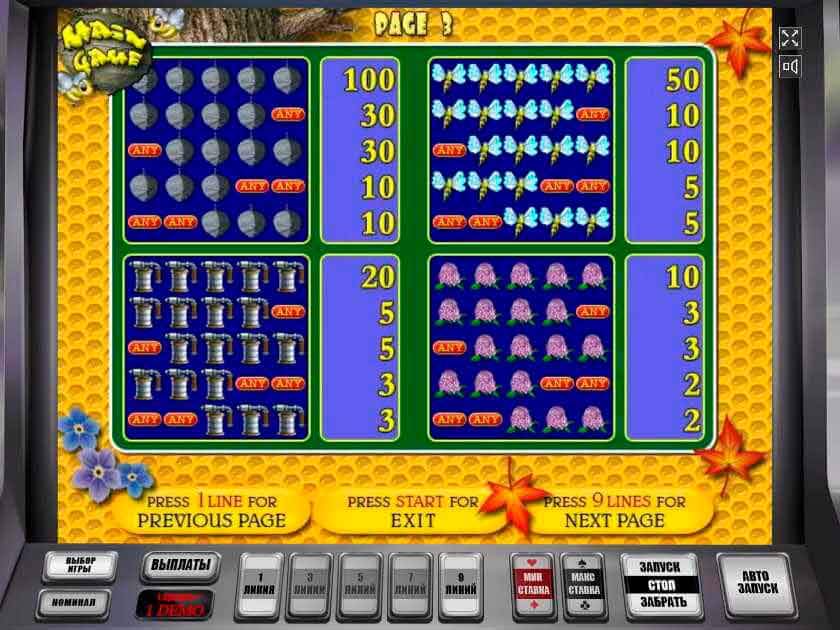 Символы слота Сладкая Жизнь Выплаты медведь и пчела